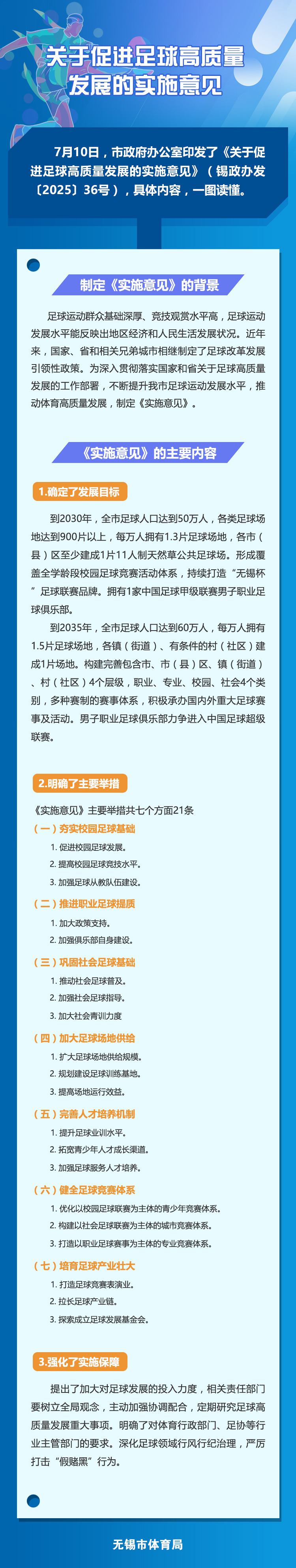 圖解：《關(guān)于促進(jìn)足球高質(zhì)量發(fā)展的實(shí)施意見(jiàn)》